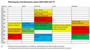 HORAIRES ENTRAINEMENTS 2022-2023